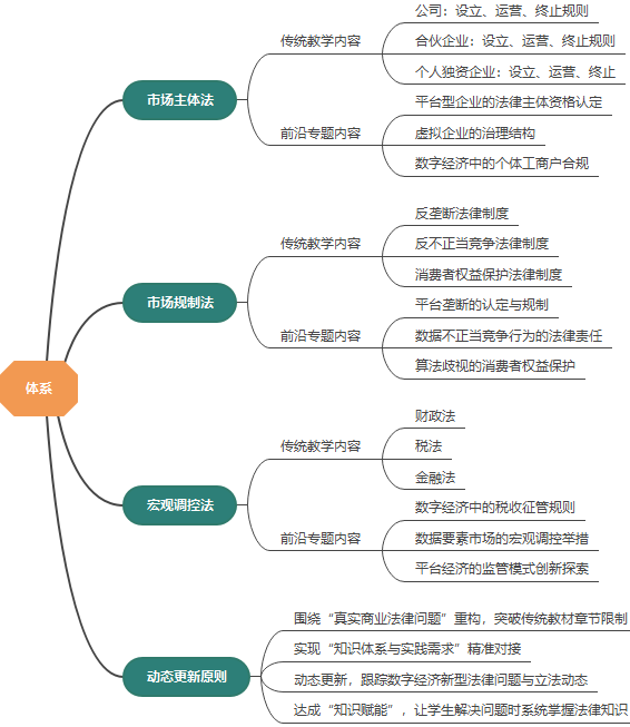 圖片7.png