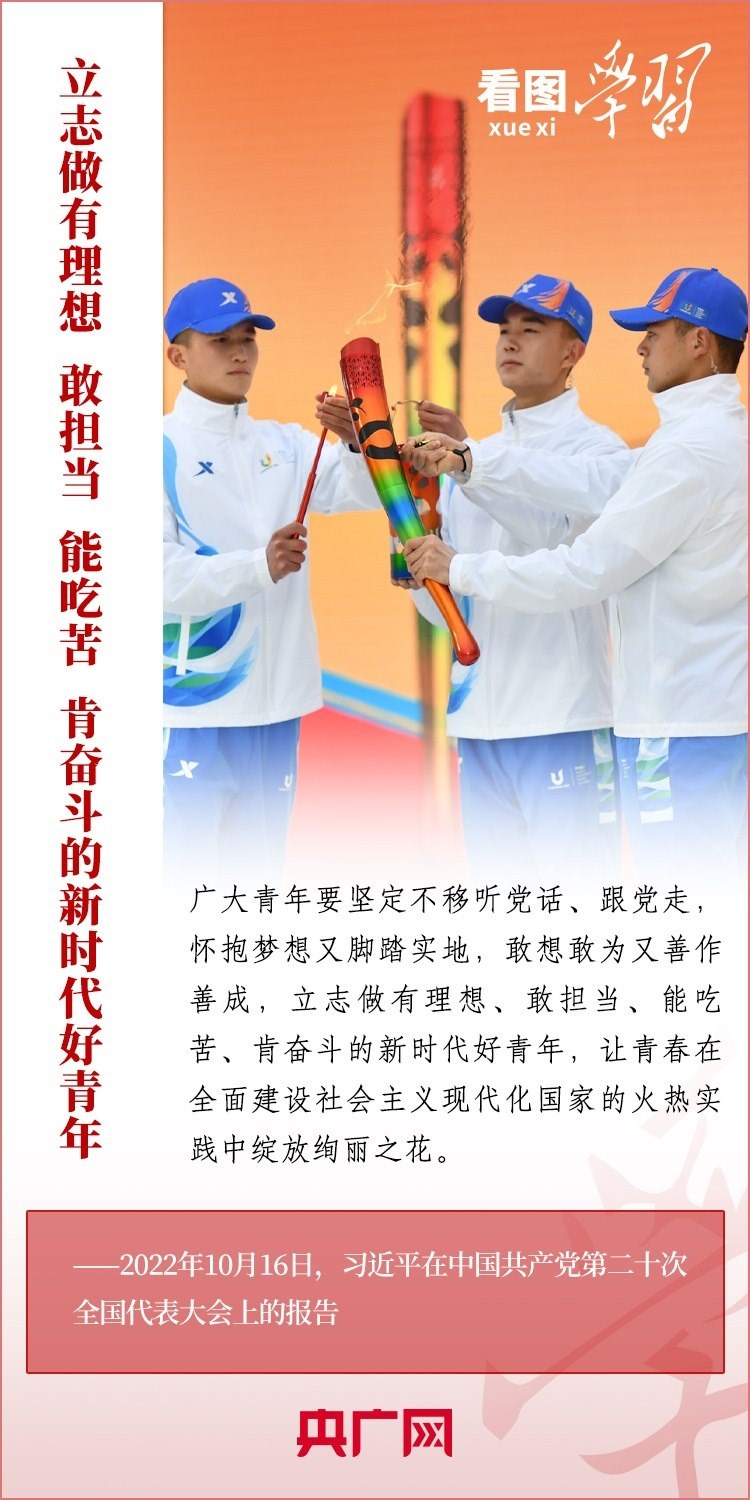 看圖學(xué)習(xí)丨為推進(jìn)強(qiáng)國(guó)建設(shè)、民族復(fù)興作出我們這一代人的應(yīng)有貢獻(xiàn)