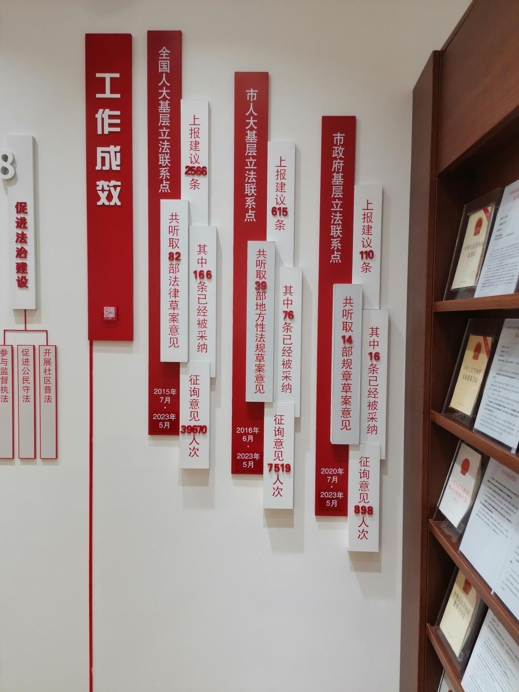 古北市民中心墻上的工作成效展示。上海市長寧區(qū)虹橋街道供圖