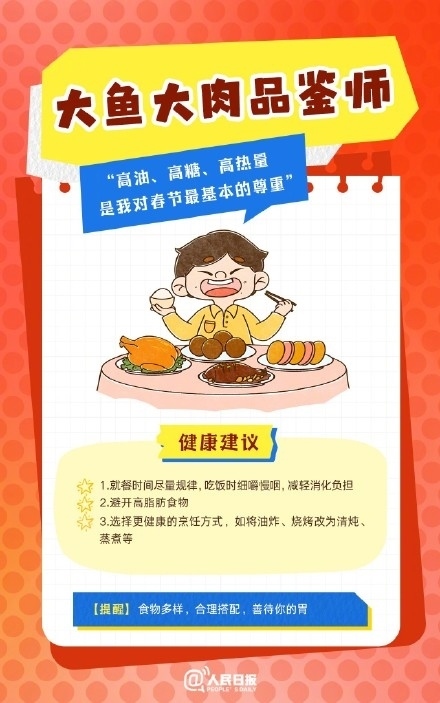 春節(jié)人設(shè)圖鑒，哪一個(gè)是你？