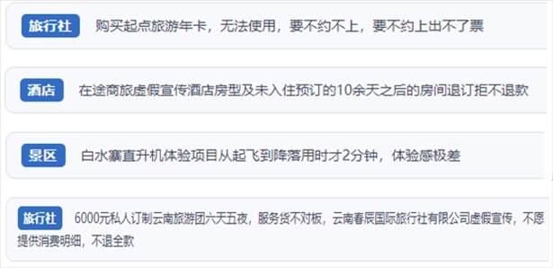 “人民投訴”用戶投訴在線旅游平臺虛假宣傳、購買的旅游卡無法預(yù)約、景區(qū)項(xiàng)目體驗(yàn)差、定制游服務(wù)欺詐等問題。（“人民投訴”平臺截圖）