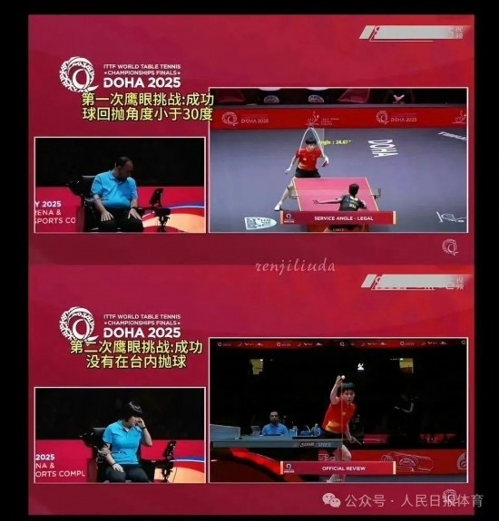 王楚欽在本屆世乒賽中的兩次“鷹眼”挑戰(zhàn)。